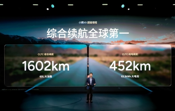 小鹏X9刷新纪录，成为全球续航最长的大七座车型，满电满油状态下可达1602公里，纯电续航为452公里