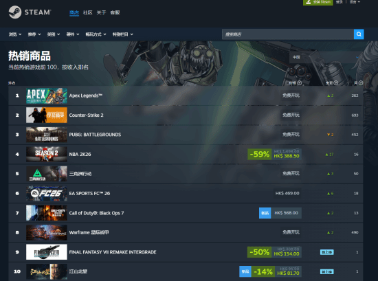 皇帝影游正式发售！《江山北望》跻身Steam热销榜第十位