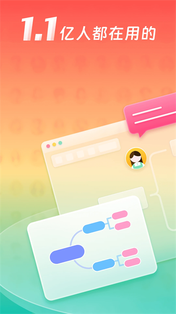 processon思維導圖圖1