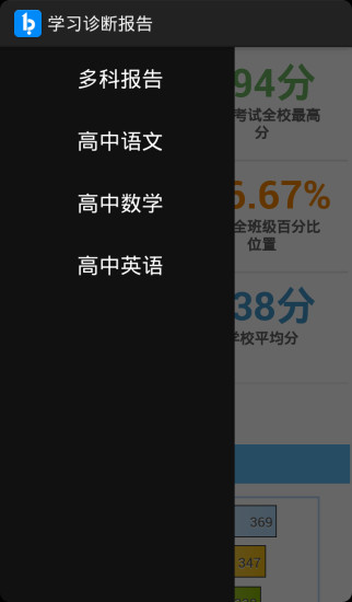 必由学微测评图1