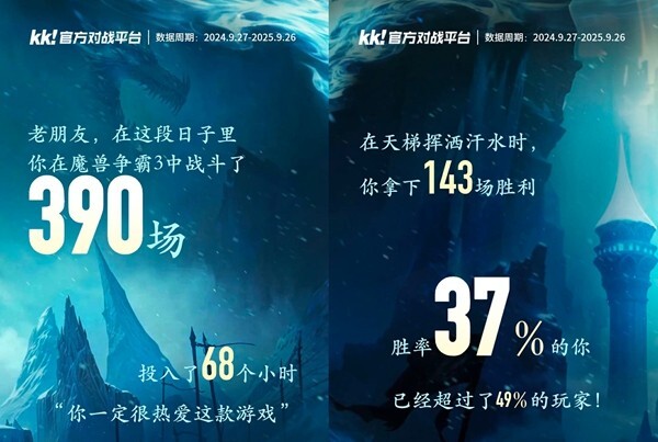 KK官方对战平台《永恒王座》赛年战绩回顾活动正式开启！888元红包奖励等你来赢取！