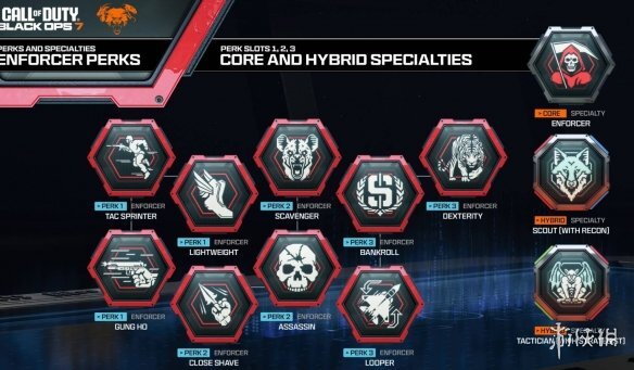 《使命召唤黑色行动7》全特长底牌效果汇总