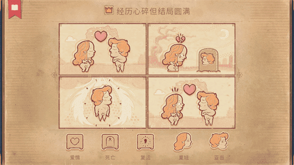 故事叙述者中文版(1)