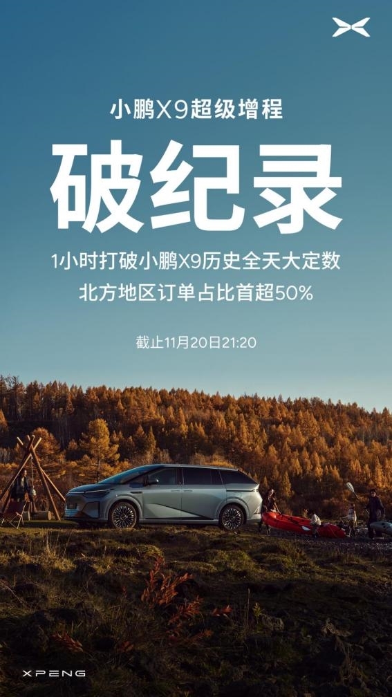 小鹏X9超级增程版上市即火！1小时大定创新高，还推出“跨年购置税补贴”活动