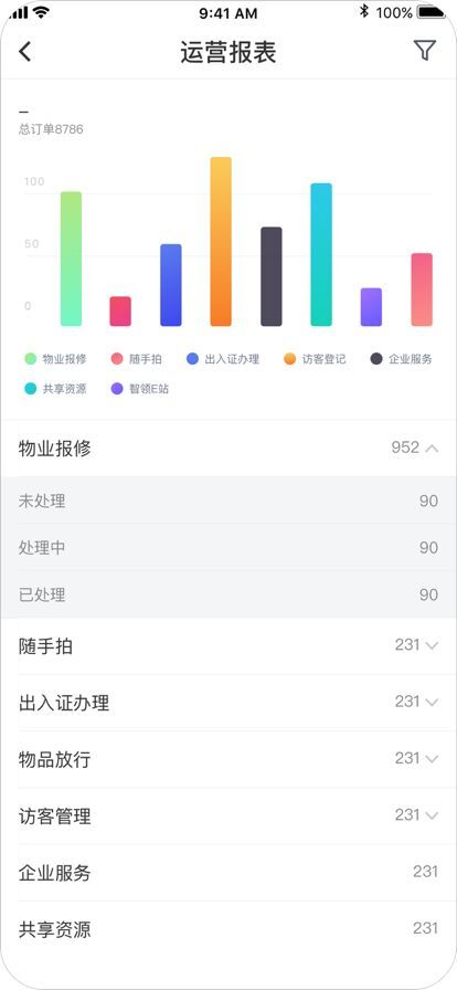 京合荟园区版图2