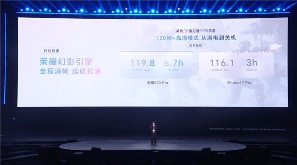 同档位性能无敌！荣耀500全系装载骁龙8系旗舰级芯片