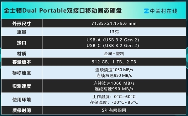 金士顿DualPortable双接口移动固态硬盘体验：速度飙升最高达1050MB/s