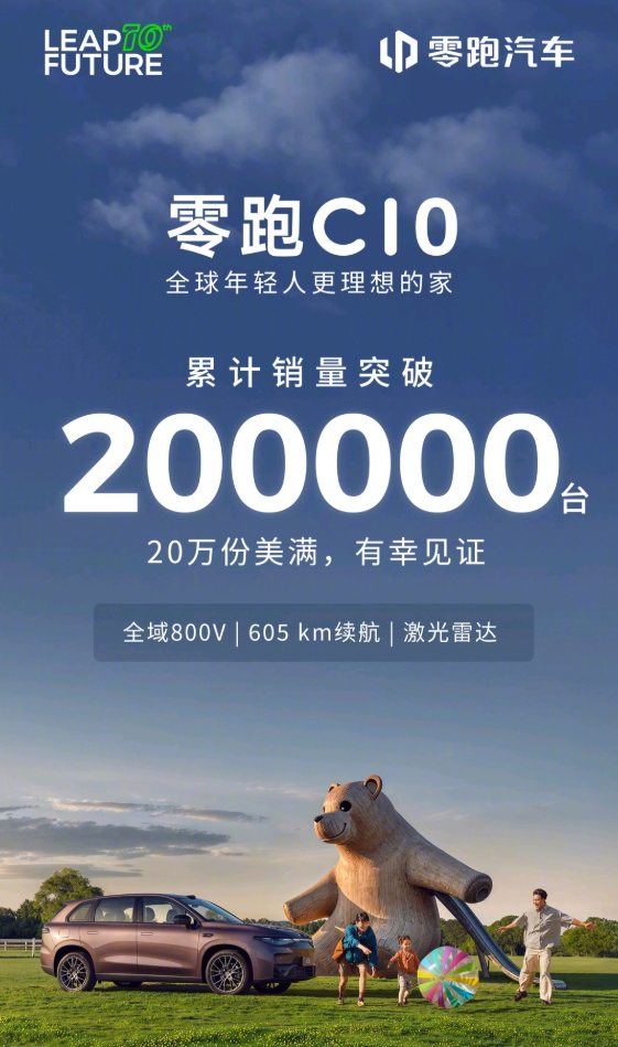 零跑C10成新势力中型SUV销量冠军，累计销量突破20万台