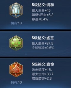 王者荣耀大禹铭文搭配指南