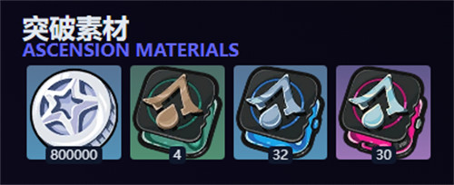 一文了解绝区零般岳突破材料与天赋材料