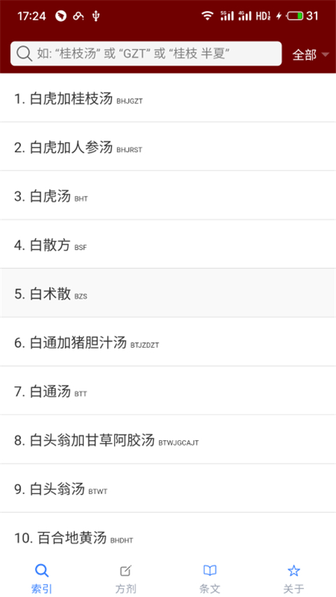 小猴掌上伤寒论(4)