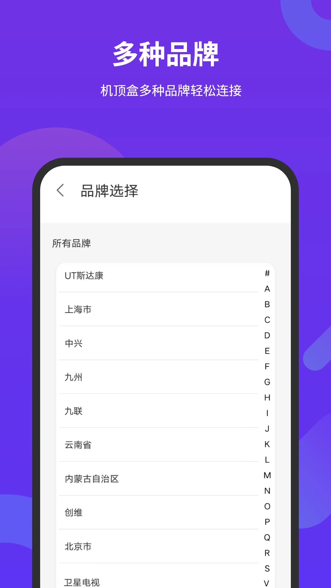 机顶盒遥控器图2