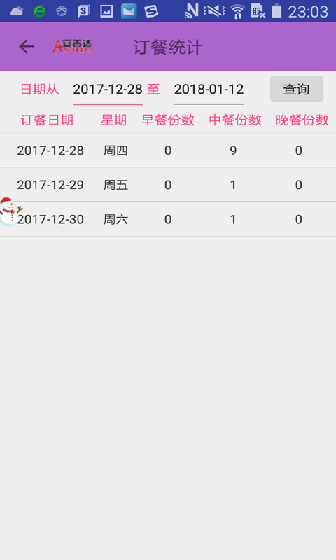 食堂手机订餐管理系统图2