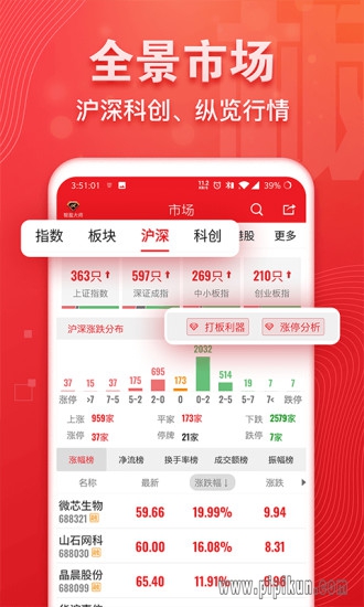 益盟操盘手加强版图3