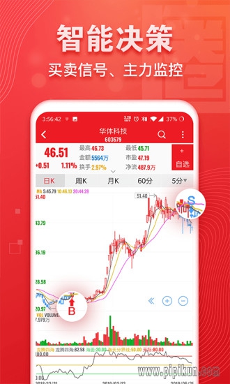益盟操盘手加强版图1