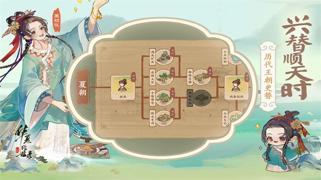 華夏繪世錄-截圖1