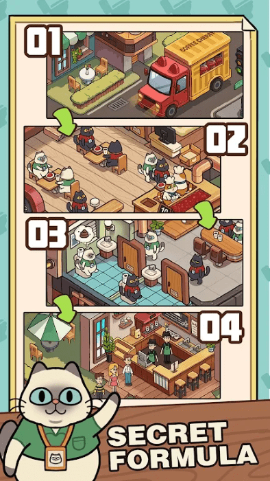 我的完美猫屎咖啡店图2