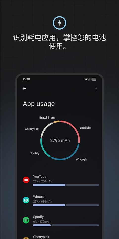 Battery Guru 电池助手图7