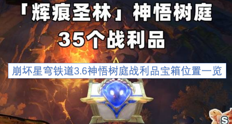 崩坏星穹铁道3.6版本神悟树庭区域所有战利品宝箱位置汇总