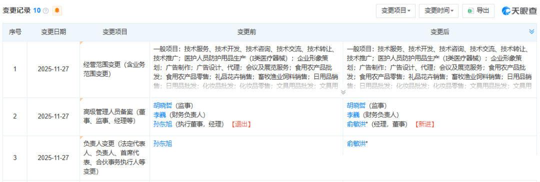 俞敏洪接任东方甄选法定代表人，孙东旭是否真的彻底“离开”了？