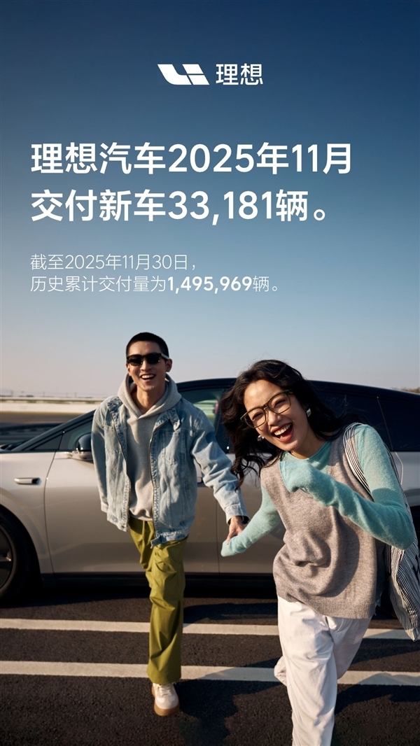理想汽车11月交付量达33181辆，旗下i6与i8两款车型累计订单已突破10万大关