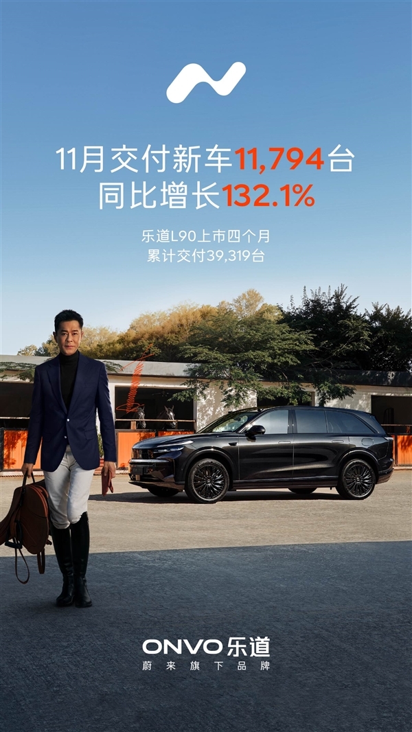 L90摘得大型纯电SUV销量桂冠！乐道11月交付量达11794台同比增幅超130%