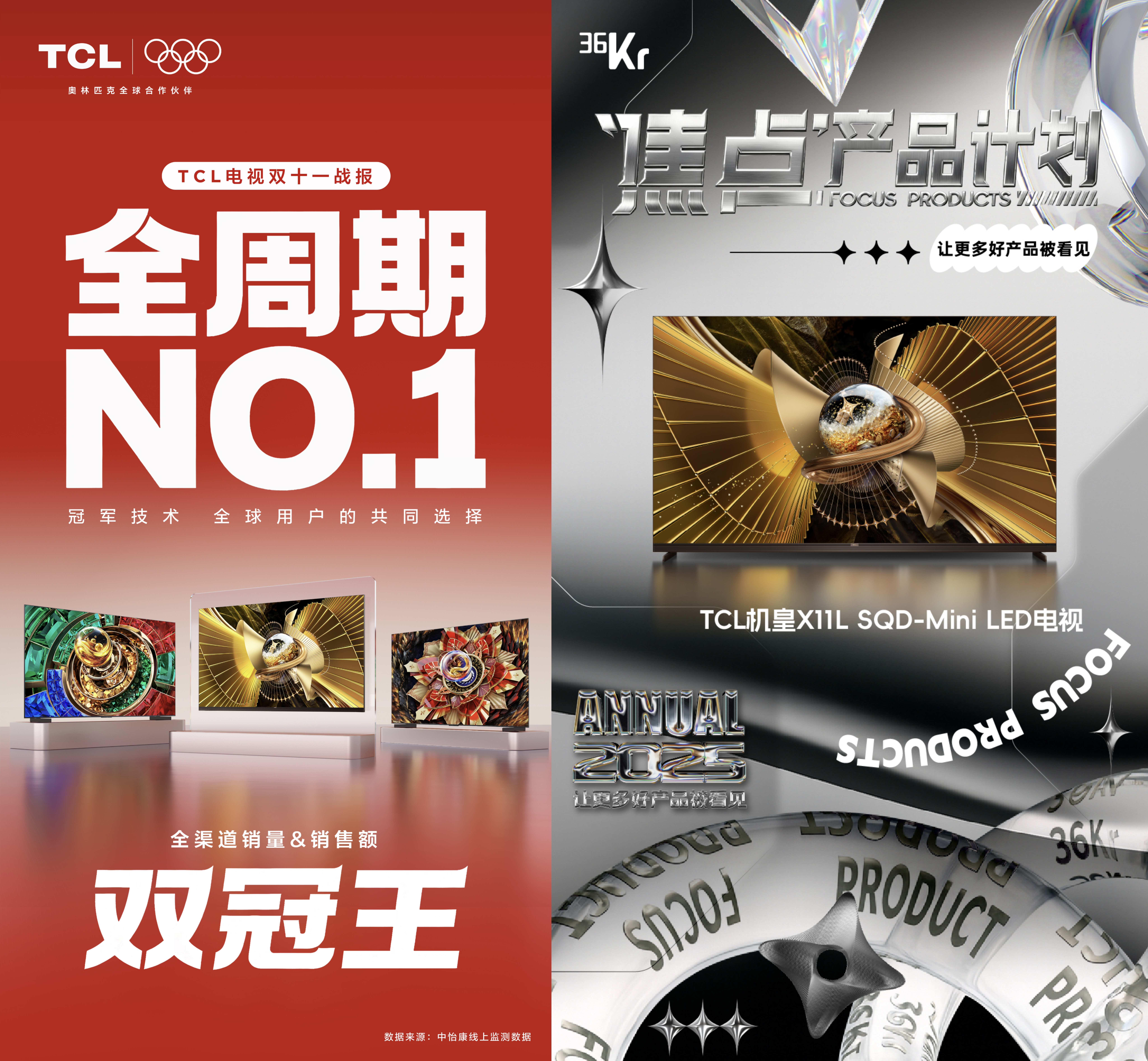 TCLX11L凭借SQD-MiniLED技术实力超群，斩获36氪年度焦点产品大奖！