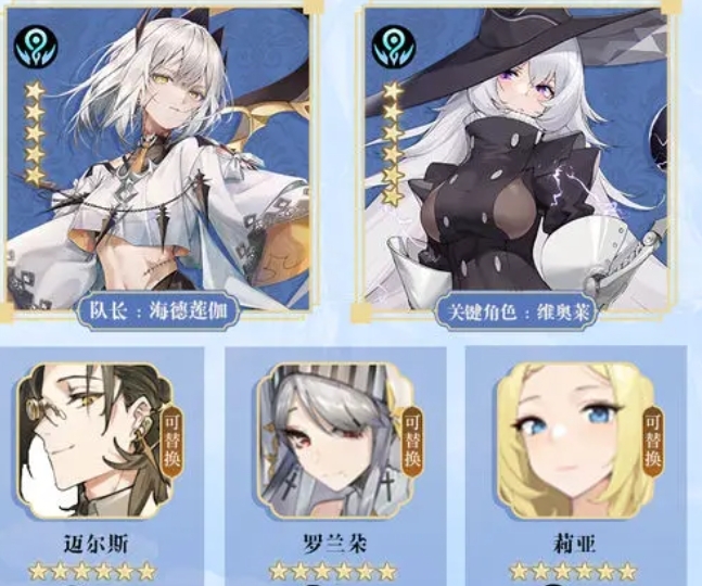 湮灭边界线开服时哪些阵容比较强力，应该怎么搭配？