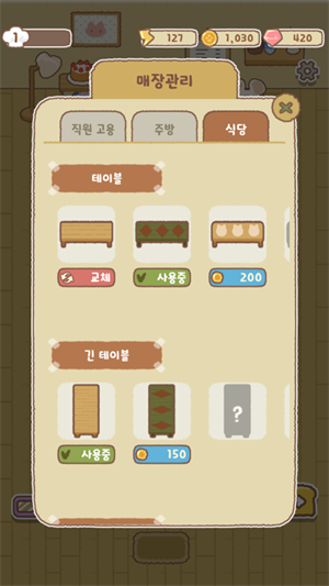 伯蒂的合并面包店图4