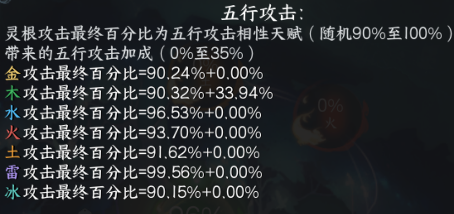 蜀山初章里的属性都有哪些作用呢？这些属性各自对应的效果又是什么呀？