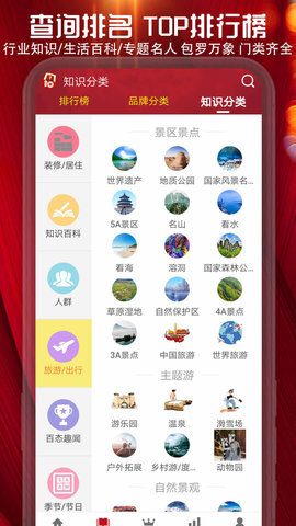 十大品牌CNPP图5