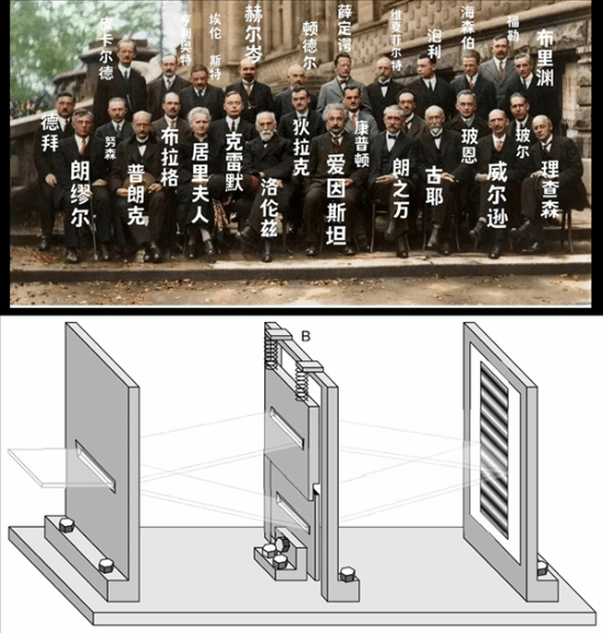 近百年悬案终得破解！中国科学技术大学单原子实验为爱因斯坦与玻尔的世纪之争画上句号