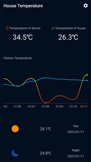 室内温度计手机版2