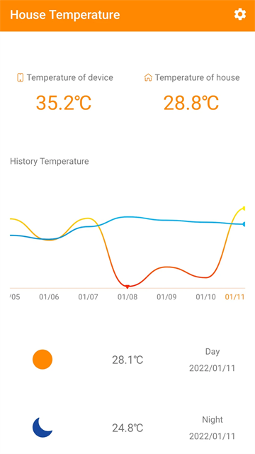 室内温度计手机版5