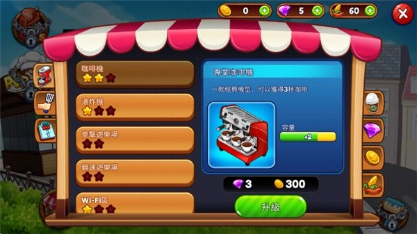 咖啡厅大作战(3)