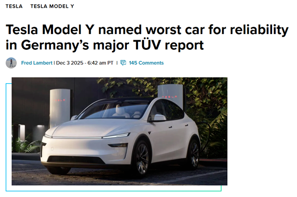 3%超高缺陷率！德国权威协会评定：特斯拉可靠性位居末位！
