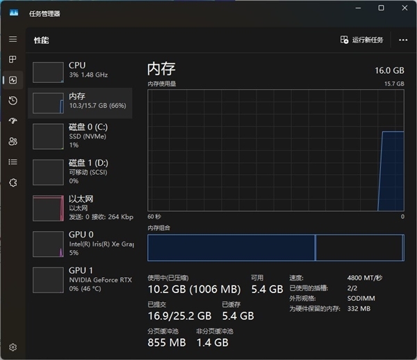 笔记本用久了越来越卡顿？或许问题出在内存上