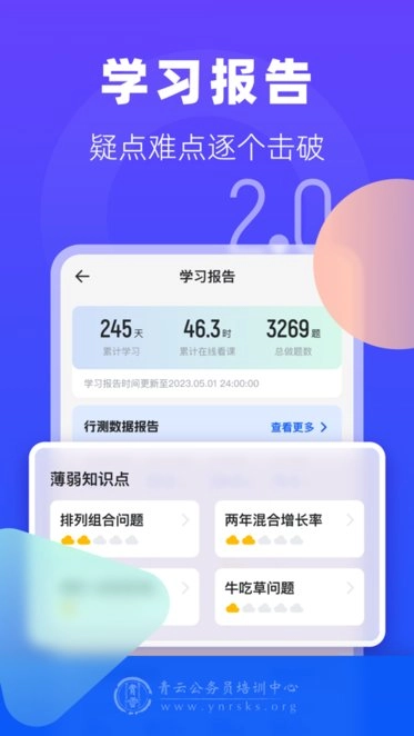 青云题库最新版