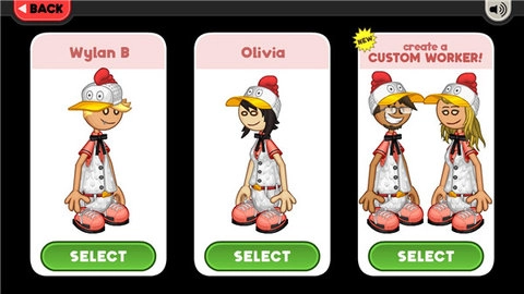 老爹炸鸡汉堡店(5)