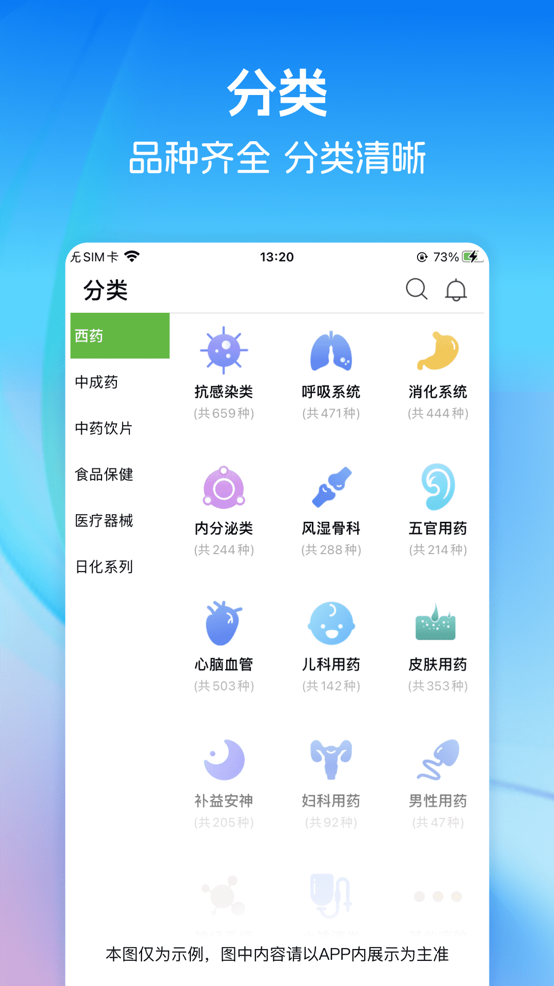 齐力康药易购图2