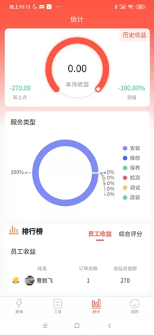 cncX急修商户版图3