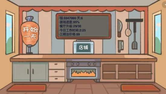 沙威玛美味卷饼(2)