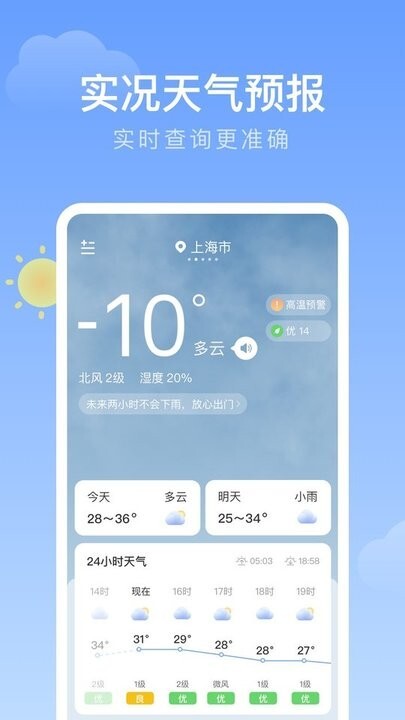 轻雨天气截图1