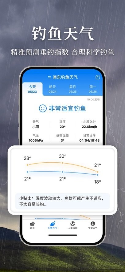 准雨天气