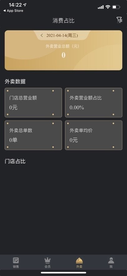 多维Boss通新版图3