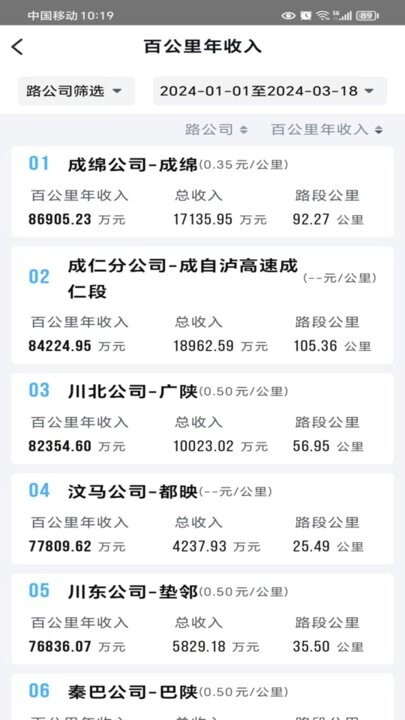 蜀道大数据手机版图2