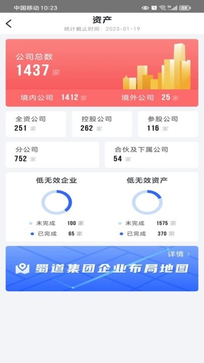 蜀道大数据手机版图4