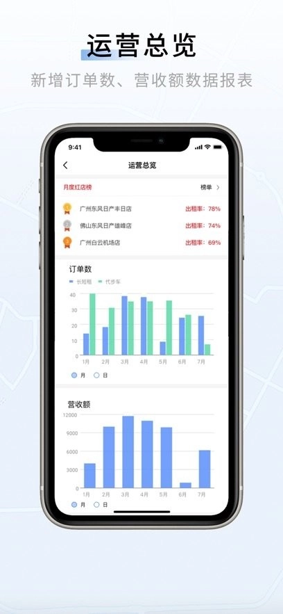联友车管手机版