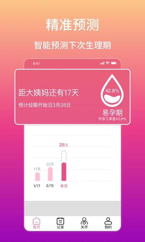 大姨妈生理期提醒软件