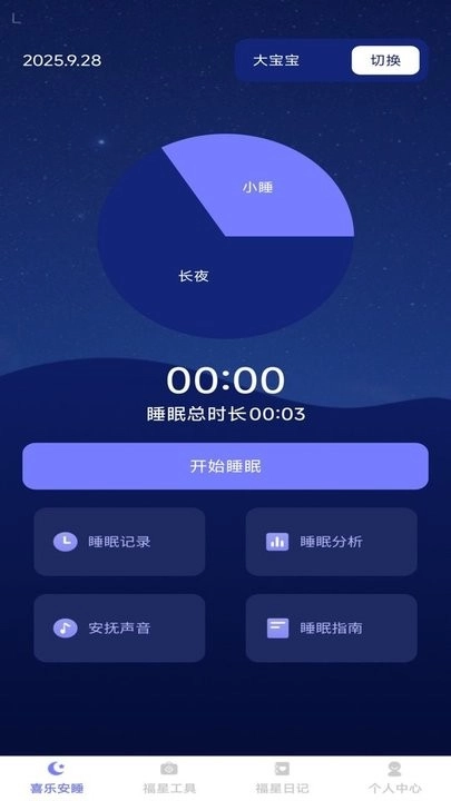 喜乐福星最新版图2